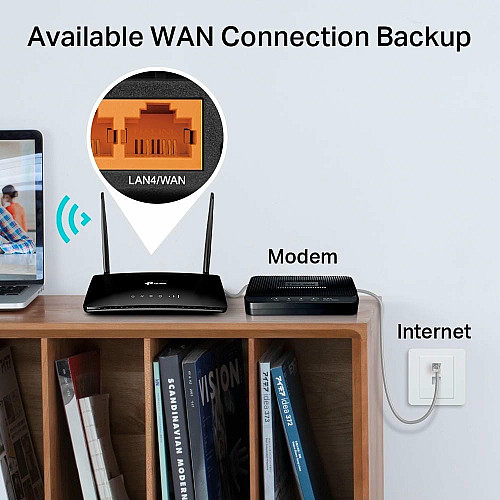 Маршрутизатор TP-LINK Archer MR202 AC750, 4G/LTE, 3xFE LAN, 1xFE LAN/WAN, MESH