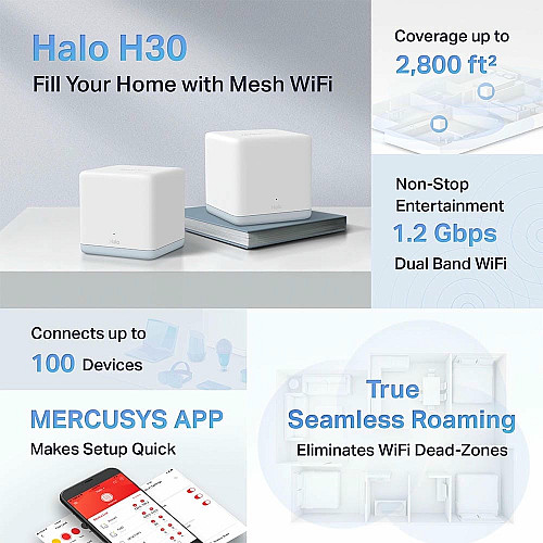 Система WiFi-Mesh MERCUSYS Halo H30 AC1200, 2xFE LAN/WAN, 2мод