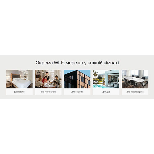 Точка доступа TP-LINK EAP650 WALL AX3000, 1xGE, 1xGE out, PoE