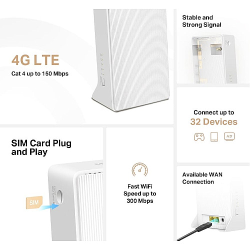 Маршрутизатор MERCUSYS MB110-4G N300, 4G/LTE, 1xFE LAN, 1xFE WAN