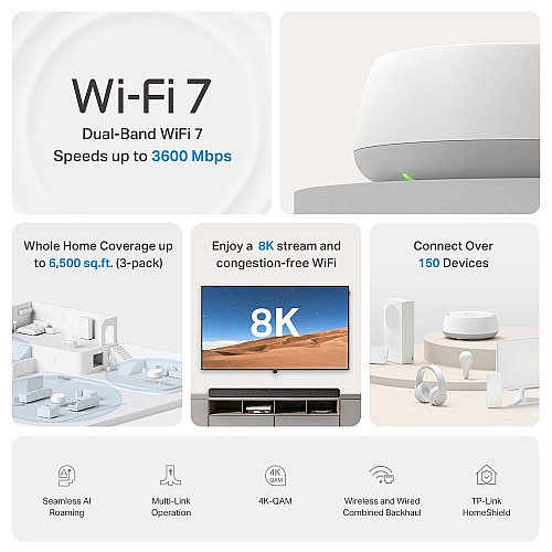 Система WiFi-Mesh TP-LINK Deco BE22 BE3600, 1xGE LAN, 1xGE WAN, 2мод
