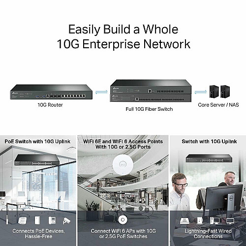 Мультисервисный Маршрутизатор TP-LINK ER8411 8xGE LAN/WAN, 1xSFP WAN/LAN, 2x10GE SFP+ WAN/LAN, 2xUSB