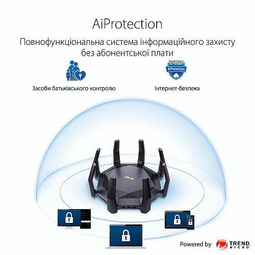 Маршрутизатор ASUS RT-AX89X AX6000, 8xGE LAN, 1xGE WAN, 1x10GE, 1xSFP+, 2xUSB3.1, MESH