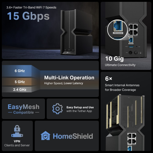 Маршрутизатор TP-LINK Archer BE700 BE15000, 3xGE LAN, 1x2.5GE LAN, 1x10GE WAN, 1xUSB3.0 MESH