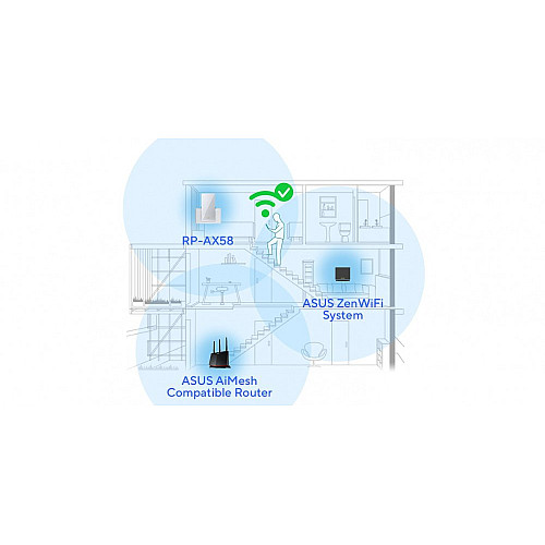 Розширювач покриття WiFi ASUS RP-AX58 AX3000 1xGE LAN, MESH