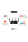 Маршрутизатор ASUS RT-BE88U BE7200 4xGE LAN, 3x2.5GE WAN, 1x2.5GE WAN/LAN. 1x10GE WAN/LAN, 1xSFP+, 1xUSB3.2, MESH