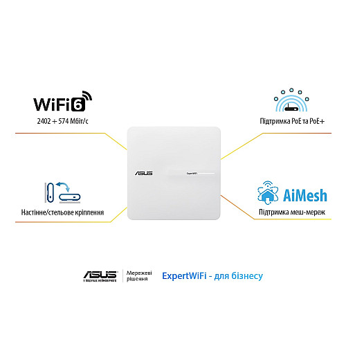 Точка доступу ASUS ExpertWIFI EBA63 AX3000, 1xGE LAN, PoE, MESH