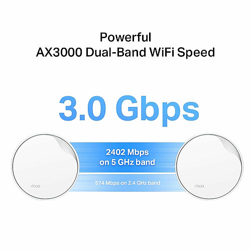 Система WiFi-Mesh TP-LINK Deco X50 AX3000, 1xGE LAN/WAN, 1x2,5GE LAN/WAN, 3мод, PoE