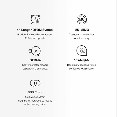 Система WiFi-Mesh MERCUSYS Halo H60X AX1500, 3xGE LAN/WAN, 2мод