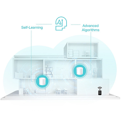 Система WiFi-Mesh TP-LINK Deco X50 AX3000, 3xGE LANWAN, 2мод