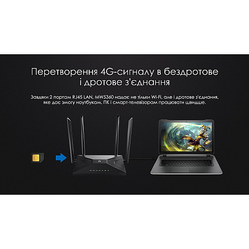 Маршрутизатор Netis MW5360 N300, 4G/LTE, 2xFE LAN, 1xFE WAN