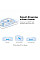 Система WiFi-Mesh MERCUSYS Halo H30 AC1200, 2xFE LAN/WAN, 2мод