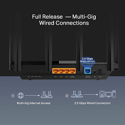 Маршрутизатор TP-LINK ARCHER AX72 PRO AX5400, 3xGE LAN, 1x2.5GE WAN/LAN, 1xGE WAN/LAN, 1xUSB 3.0, MESH