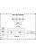 Маршрутизатор MikroTik hAP ax lite