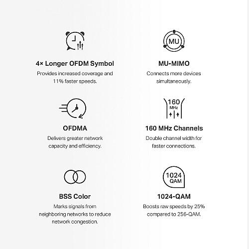 Система WiFi-Mesh MERCUSYS Halo H80X AX3000, 3xGE LAN/WAN, 2 мод