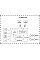 Маршрутизатор MikroTik mAP
