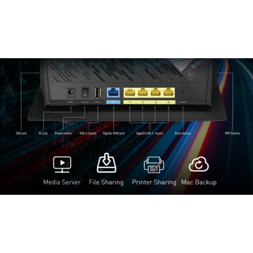 Маршрутизатор ASUS 4G-AC86U AC2600, 4G/LTE, 4xGE LAN, 1xGE WAN, USB