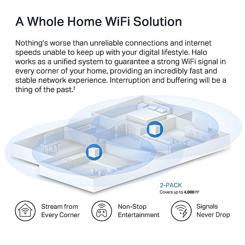 Система WiFi-Mesh MERCUSYS Halo H60X AX1500, 3xGE LAN/WAN, 2мод