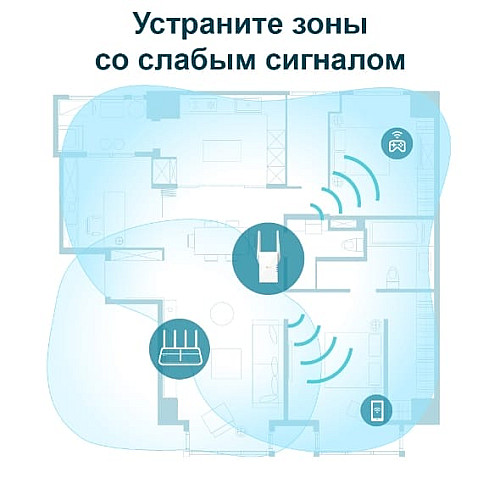 Расширитель покрытия WiFi TP-LINK RE605X AX1800, 1хGE, MESH