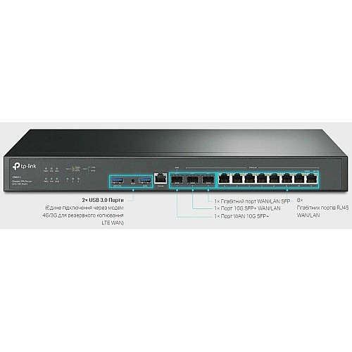 Мультисервисный Маршрутизатор TP-LINK ER8411 8xGE LAN/WAN, 1xSFP WAN/LAN, 2x10GE SFP+ WAN/LAN, 2xUSB