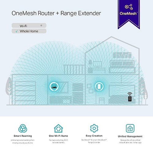 Розширювач покриття WiFi TP-LINK RE300, AC1200, MESH