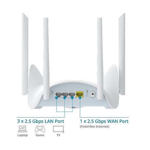 Маршрутизатор D-Link R36 BE3600 3x2.5GE LAN, 1x2.5GE Smart