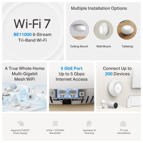 Система WiFi-Mesh TP-LINK Deco BE65 BE11000, 2x5GE LAN/WAN, 3мод, PoE