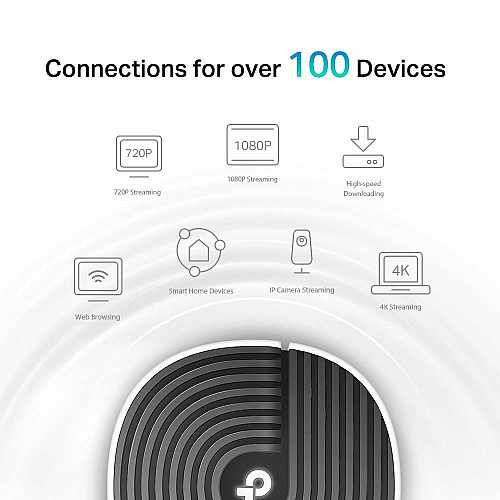 Система WiFi-Mesh TP-LINK Deco S7 AC1900, 3xGE LAN/WAN, 2мод