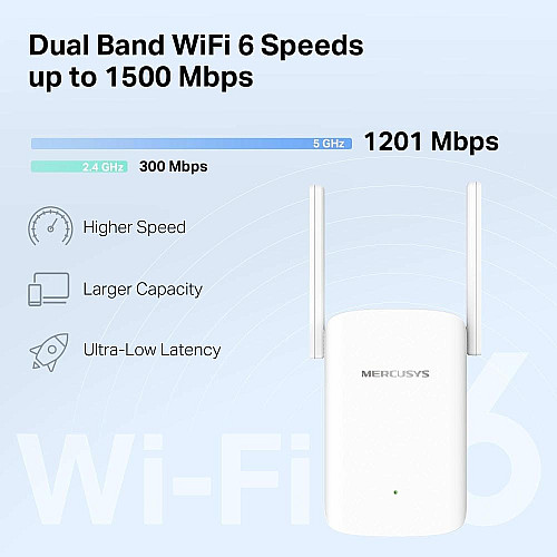 Розширювач покриття WiFi MERCUSYS ME60X AX1500, 1хGE LAN