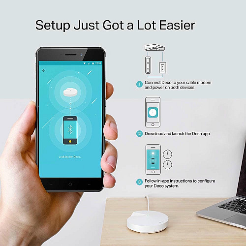Система WiFi-Mesh TP-LINK Deco M5 AC1300, 1xGE LAN, 1xGE WAN, 2мод