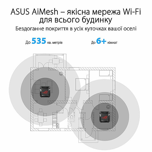 Система WiFi-Mesh ASUS ROG Rapture GT6 AX10000, 3xGE LAN, 1x2.5GE WAN, 1xUSB 3.2, 2мод, черный