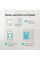 Система WiFi-Mesh TP-LINK Deco X60 AX5400, 1xGE LAN, 1xGE WAN, 3 мод