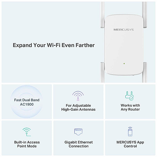 Повторитель Wi-Fi сигнала MERCUSYS ME50G AC1900 1хGE LAN ext. ant x4