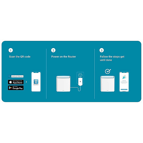 WiFi-система D-Link M32-2 EAGLE PRO AI AX1500 Mesh WiFi (2шт)