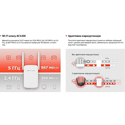 Расширитель покрытия WiFi MERCUSYS ME30 AC1200, 1хFE LAN