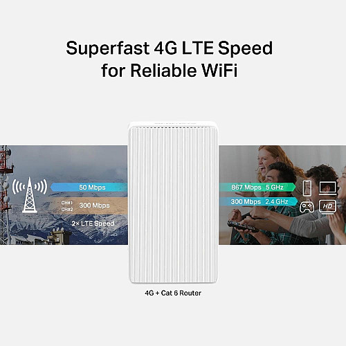 Маршрутизатор MERCUSYS MB230-4G AC1200, 4G/LTE, 1xGE LAN, 1xGE WAN