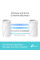 Система WiFi-Mesh TP-LINK Deco BE85 BE22000, 2x2.5GE LAN, 1x10GE WAN, 1xSFP+, 1xUSB 3.0, 2мод