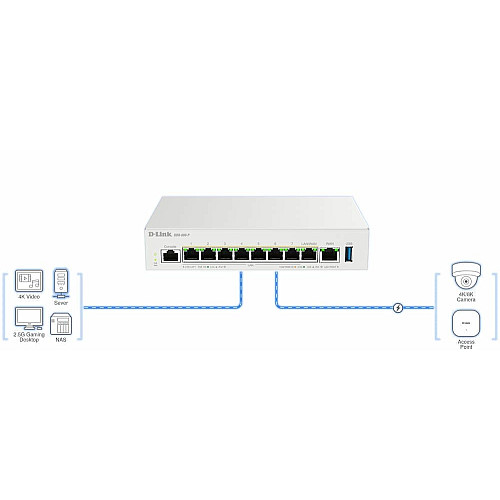 Мультисервисный Маршрутизатор D-Link DBR-600-P, 7x2.5GE LAN PoE, 1x2.5GE LAN/WAN PoE, 1x2.5GE WAN, 1xUSB 3.0, 120Вт