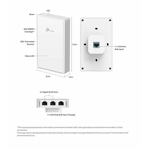 Точка доступу TP-LINK EAP725 WALL BE3600, 1xGE, PoE