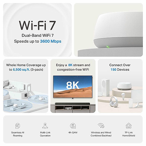 Система WiFi-Mesh TP-LINK Deco BE22 BE3600, 1xGE LAN, 1xGE WAN, 3мод