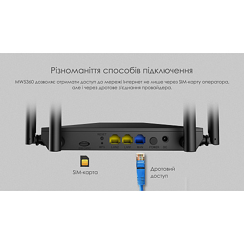 Маршрутизатор Netis MW5360 N300, 4G/LTE, 2xFE LAN, 1xFE WAN