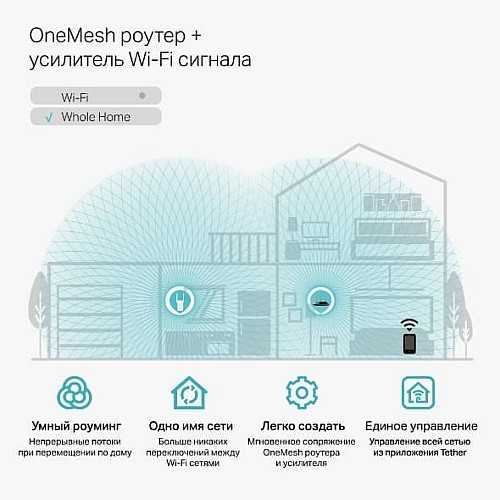 Розширювач покриття WiFi TP-LINK RE315 AC1200, 1хFE LAN, MESH
