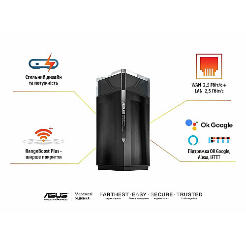 Система WiFi-Mesh ASUS ZenWiFi Pro ET12 AXE11000, 2xGE LAN, 1x2.5GE LAN, 1x2.5GE WAN, 1мод