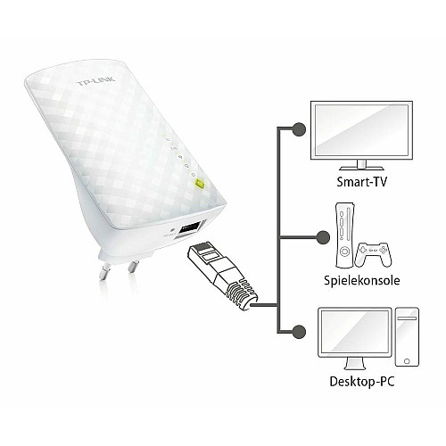 Розширювач покриття WiFi TP-LINK RE200 AC750, 1хFE LAN, MESH