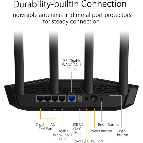 Маршрутизатор ASUS TUF-BE3600 BE3600, 4xGE LAN, 2,5xGE WAN, 1xUSB3.2, MESH