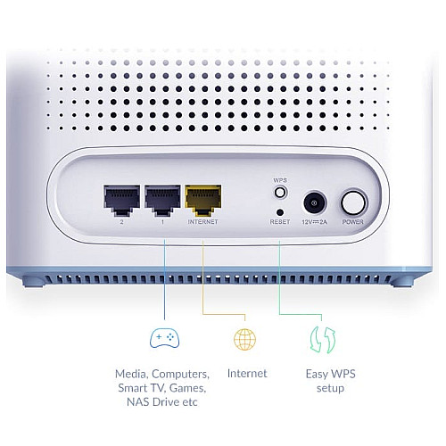 WiFi-система D-Link M32-2 EAGLE PRO AI AX1500 Mesh WiFi (2шт)