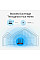 Маршрутизатор TP-LINK ARCHER C6 AC1200, 4xGE LAN, 1xGE WAN,  MESH