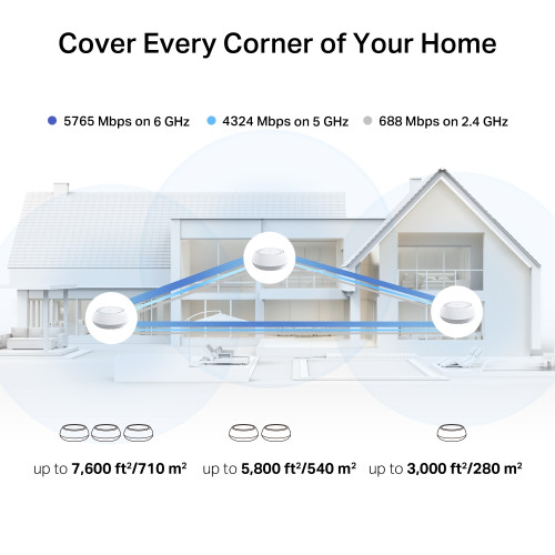 Система WiFi-Mesh TP-LINK Deco BE65 BE11000, 2x5GE LAN/WAN, 3мод, PoE
