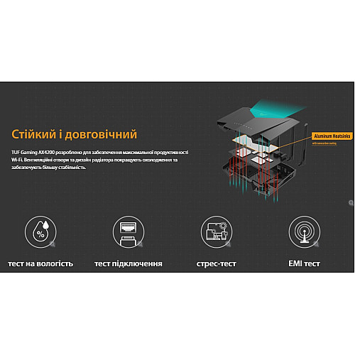 Маршрутизатор ASUS TUF-AX4200 AX4200, 4xGE LAN, 2,5xGE WAN, 1xUSB3.2, MESH