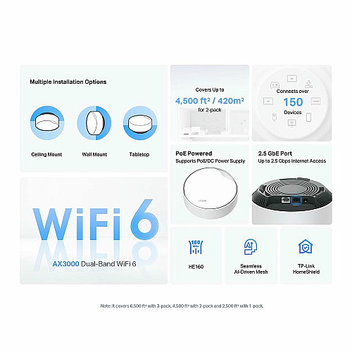 Система WiFi-Mesh Deco X50 AX3000, 1xGE LAN/WAN, 1x2,5GE LAN/WAN, 2мод, PoE